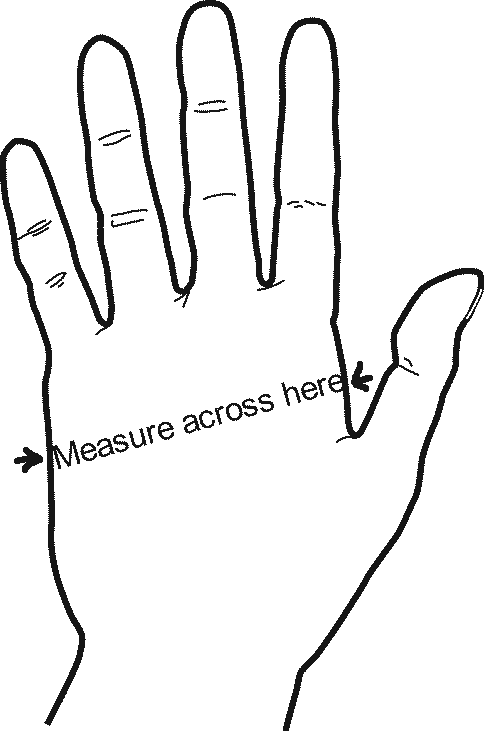 measure hand